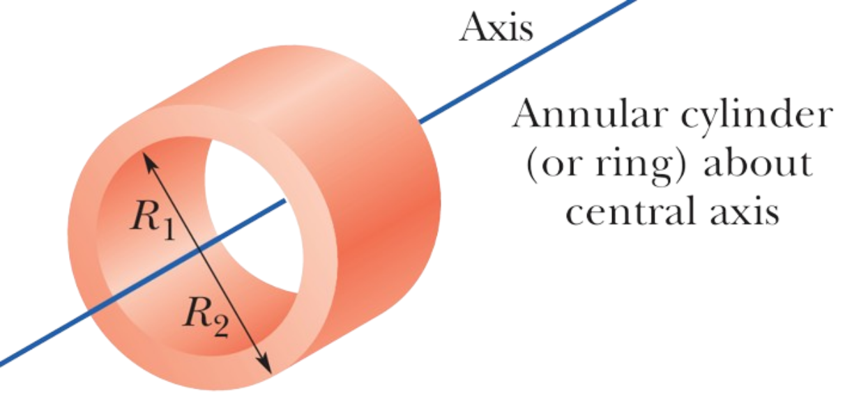 Cylinder Hollow Central|100