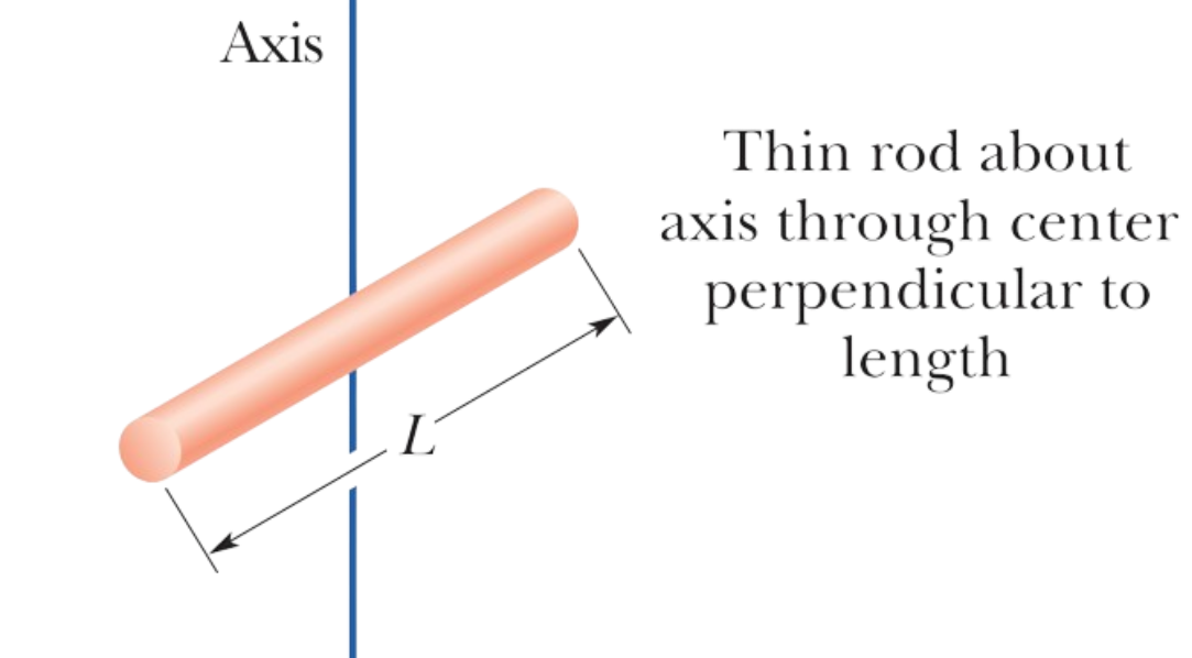 Rod Perpendicular|100